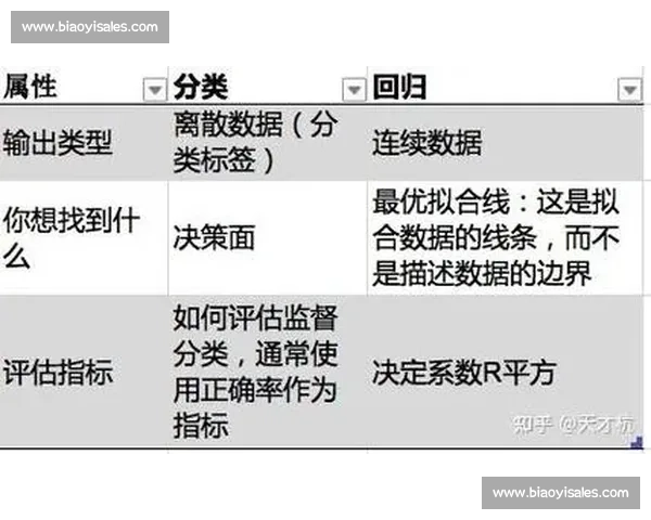 数据之外的千万合同：NBA 那些 非得分富翁 的生存逻辑