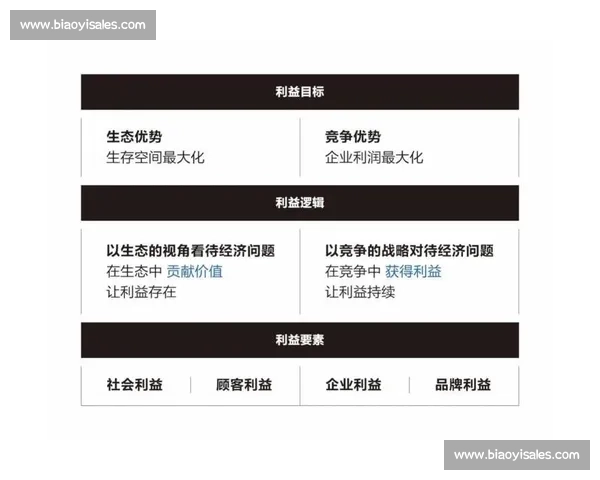 数据之外的千万合同：NBA 那些 非得分富翁 的生存逻辑